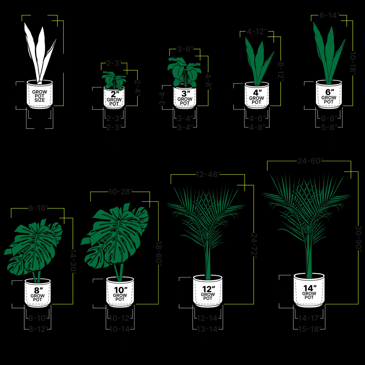 Plant nursery pot sizes